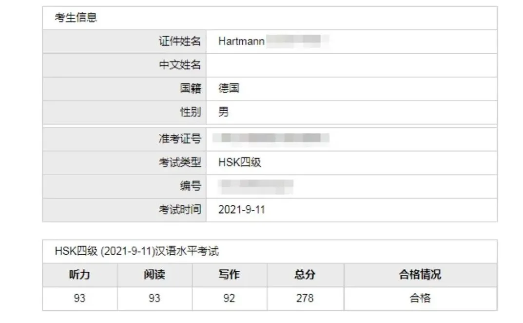 2022 Chinese HSK Test Available! 2022 Chinese HSK Test Available!