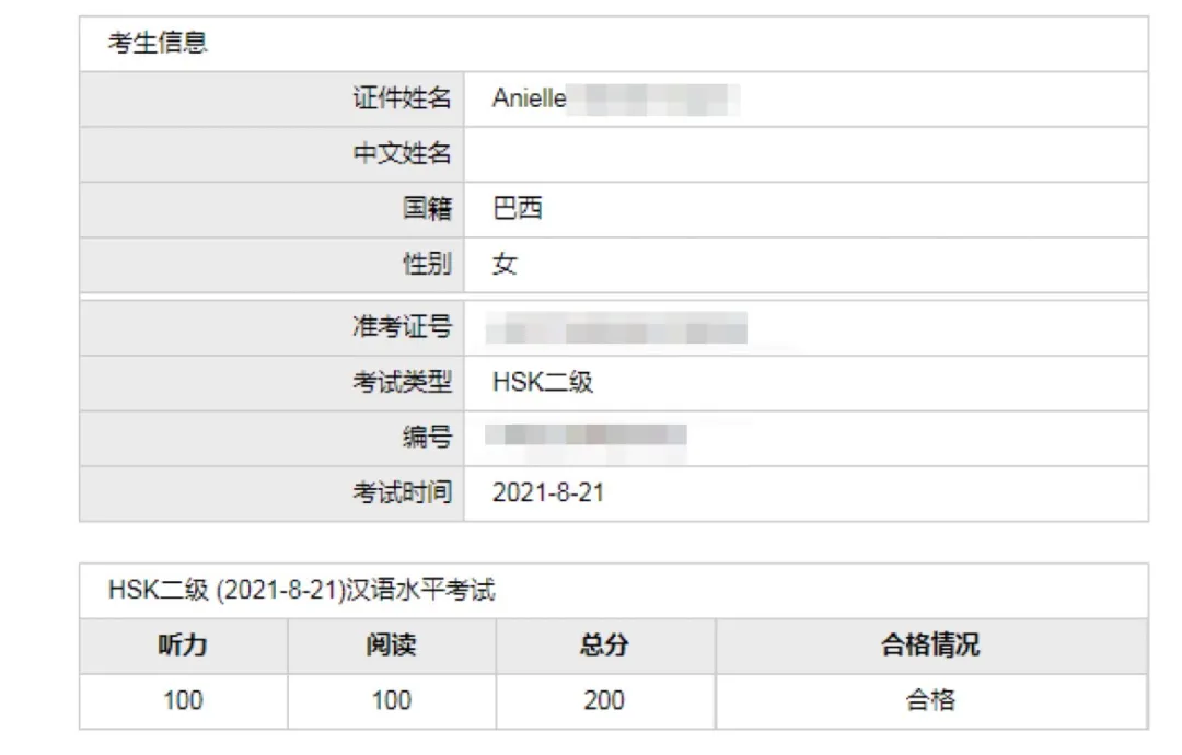 2022 Chinese HSK Test Available! 2022 Chinese HSK Test Available!