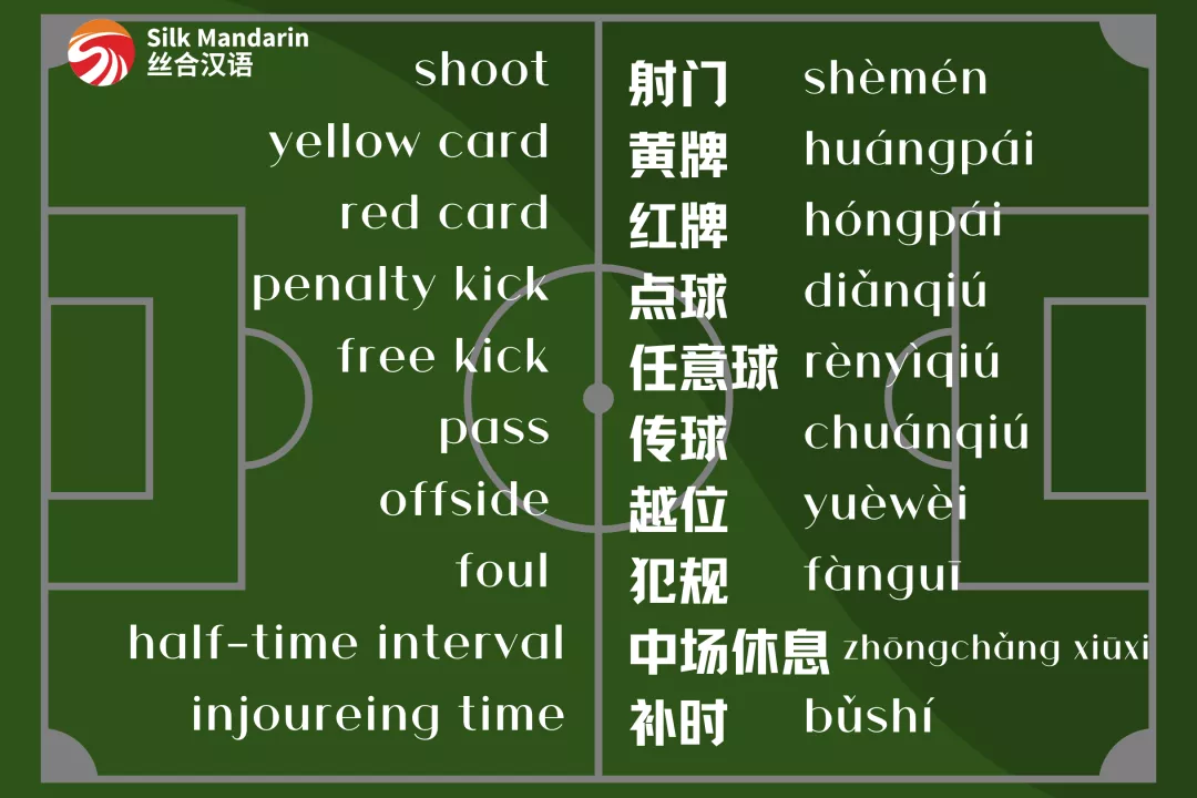 We Moved Our Chinese Class to Football Pitch!
