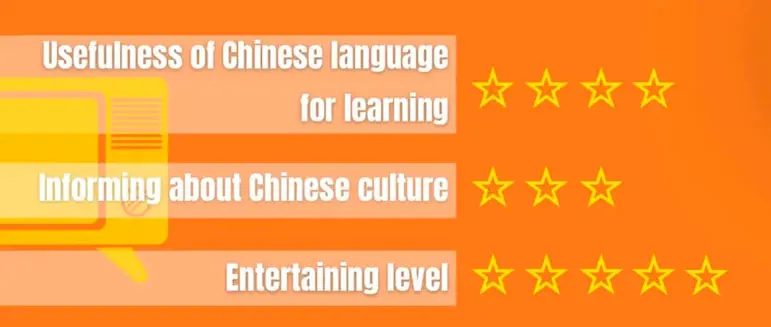 How Can I Learn Chinese Online