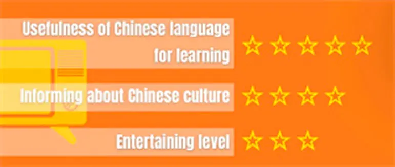 Best Sites to Learn Chinese