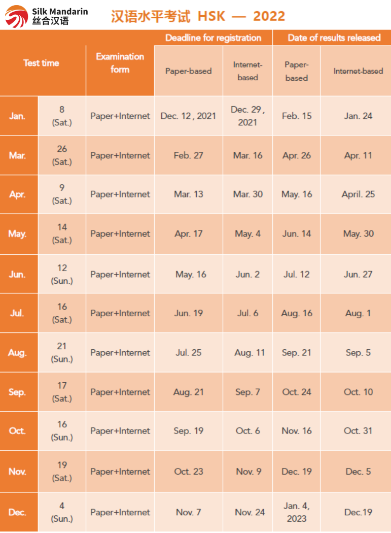 HSK-Chinese-2022