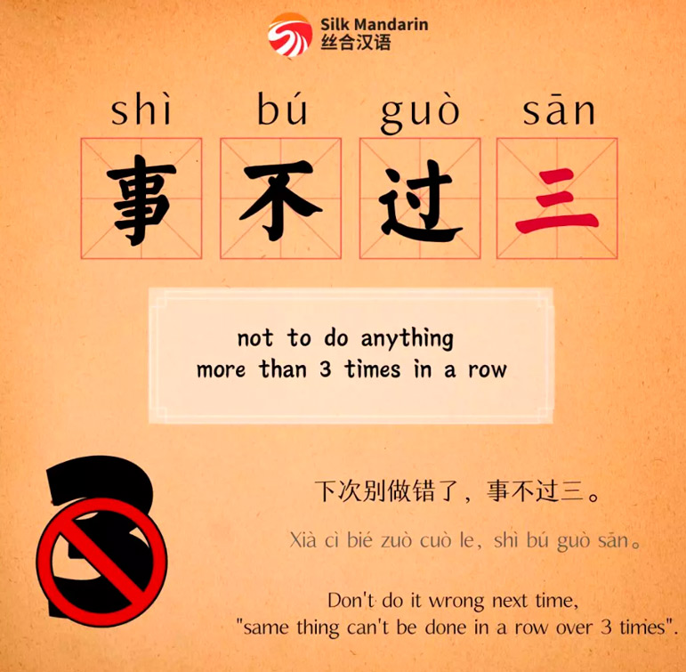 Want to Learn Chinese Language Online