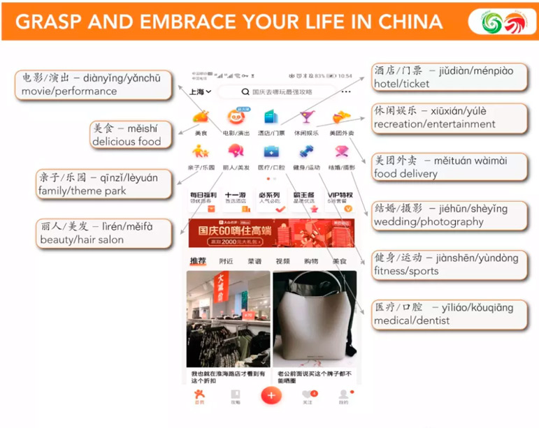 Find Any Kind Of Services In China With Dianping!