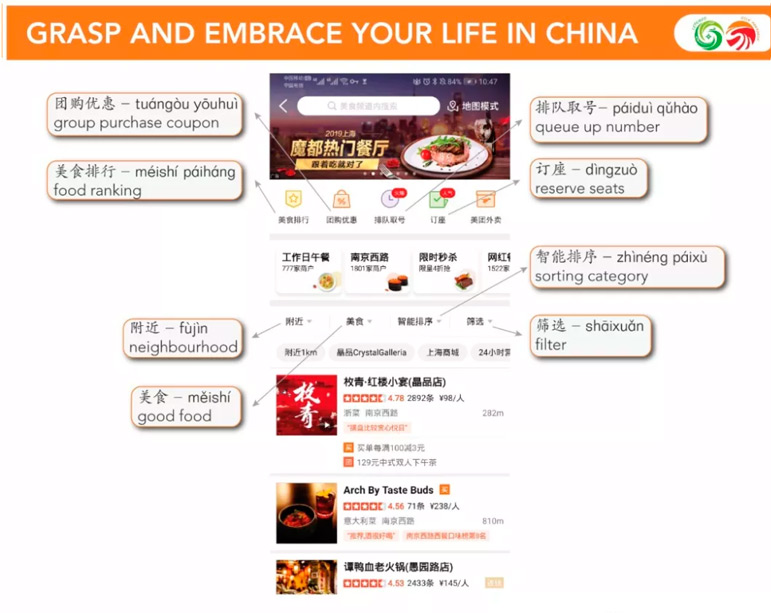 Find Any Kind Of Services In China With Dianping!