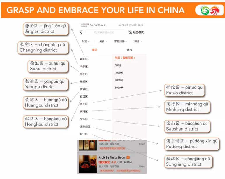 Find Any Kind Of Services In China With Dianping!