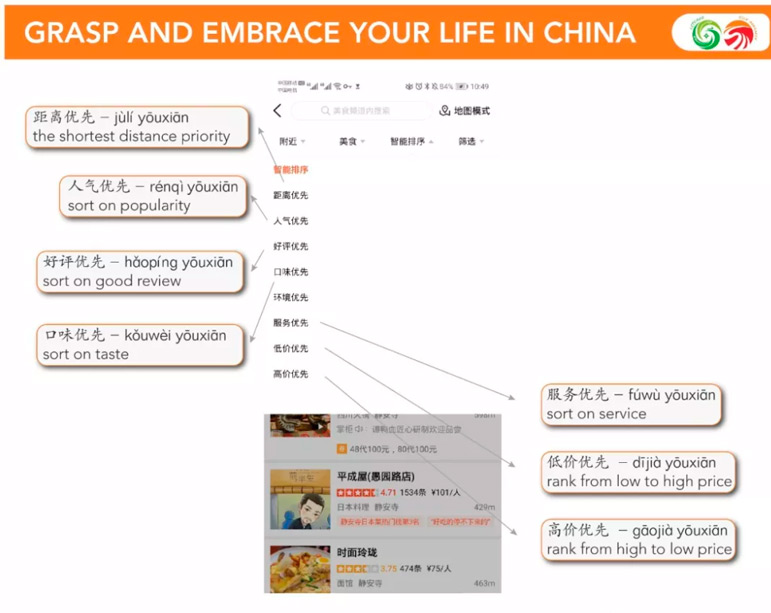 Find Any Kind Of Services In China With Dianping!