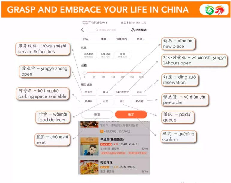 Find Any Kind Of Services In China With Dianping!