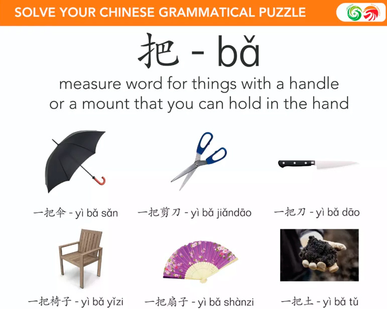 Learn Chinese Online App