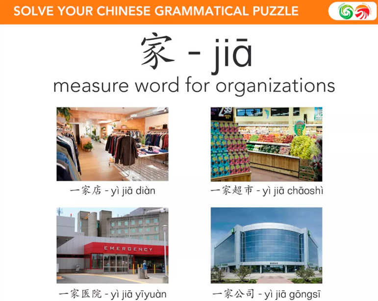 Want to Learn Chinese Language Online
