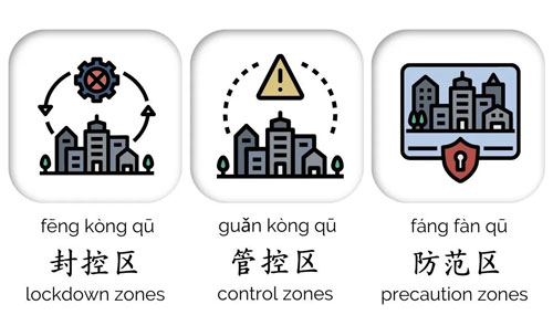 some-new-chinese-buzzwords-you-must-know-pandemi18.jpg some-new-chinese-buzzwords-you-must-know-pandemi18.jpg
